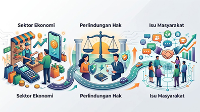 Perubahan Aturan yang Mulai Berlaku, Apa Dampaknya bagi Masyarakat